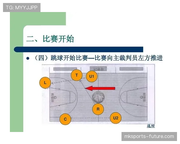 篮球规则解析：正规比赛的裁判判罚流程是怎样的