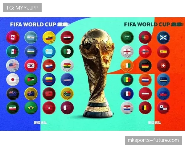 2026世界杯最新出线席位怎么分 2026世界杯最新出线席位怎么分