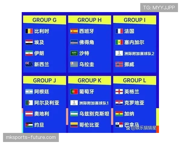 2026世界杯开幕战双方实力差距如何分析 2026世界杯开幕战双方实力差距如何分析