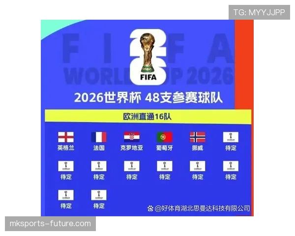 2026世界杯沙特队能否突破小组赛 亚洲劲旅的晋级前景分析